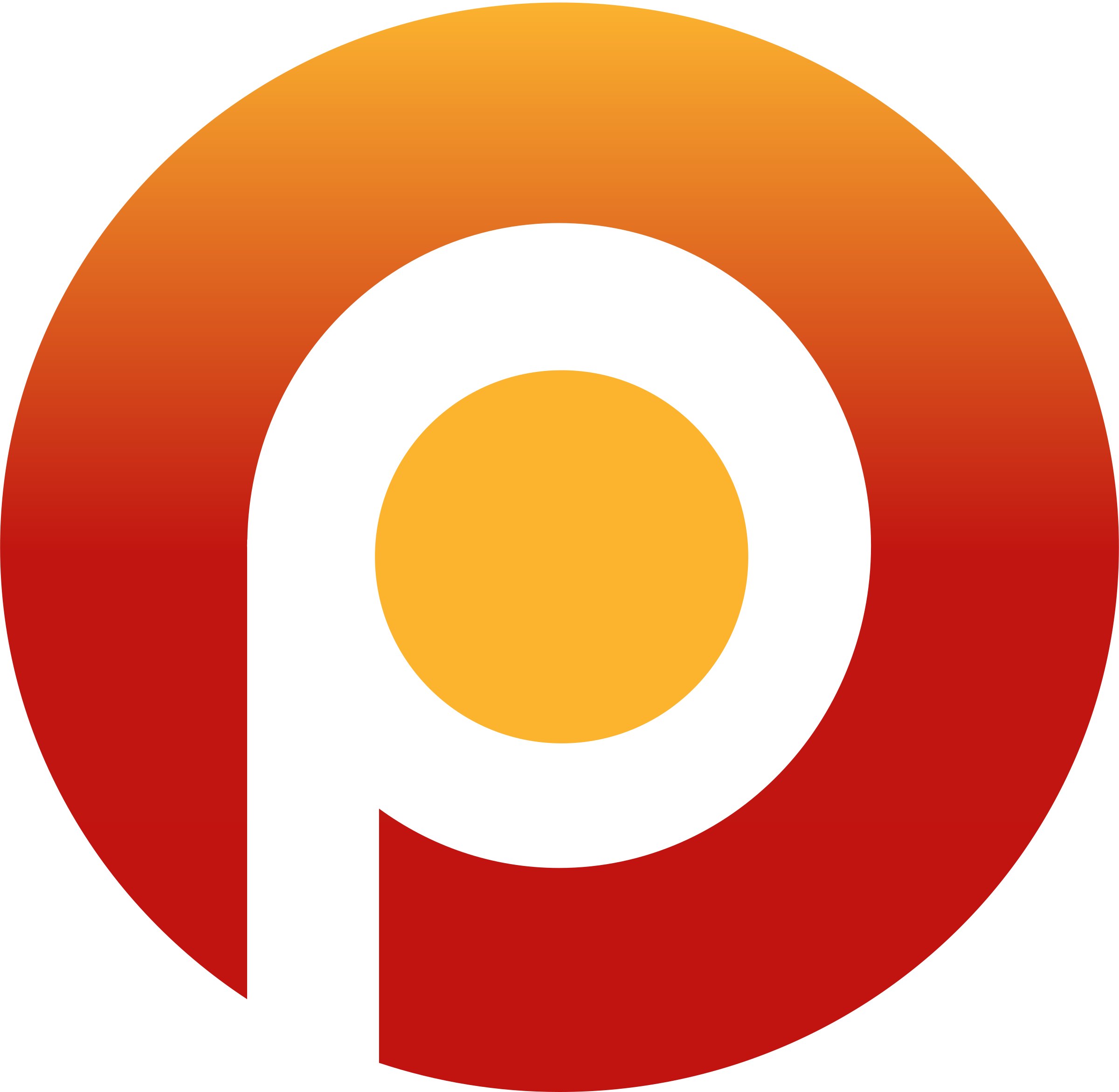 Percona